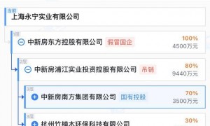 起拍价3.8亿 上海金嘉商务广场百余套不动产56折出让流拍
